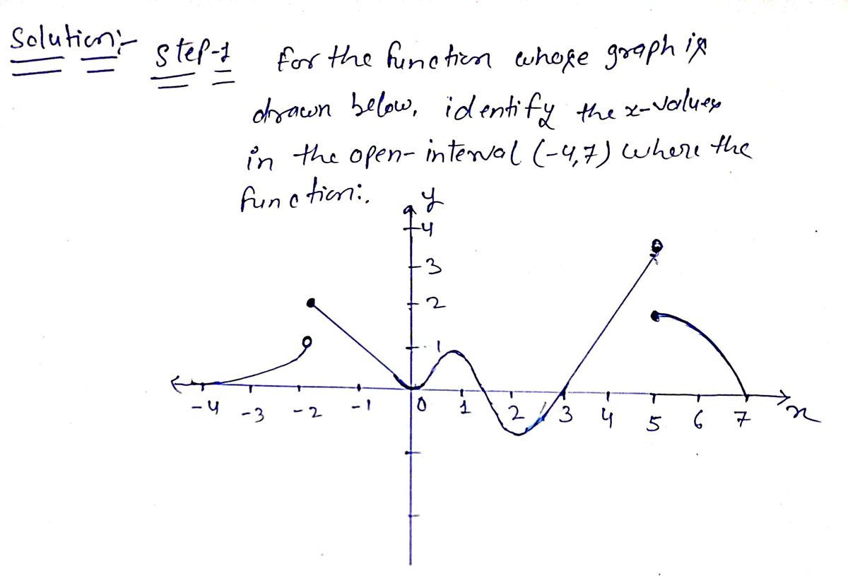 Calculus homework question answer, step 1, image 1